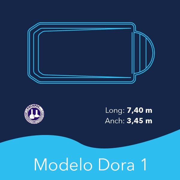 Coinpol Dora 1 thermal blanket