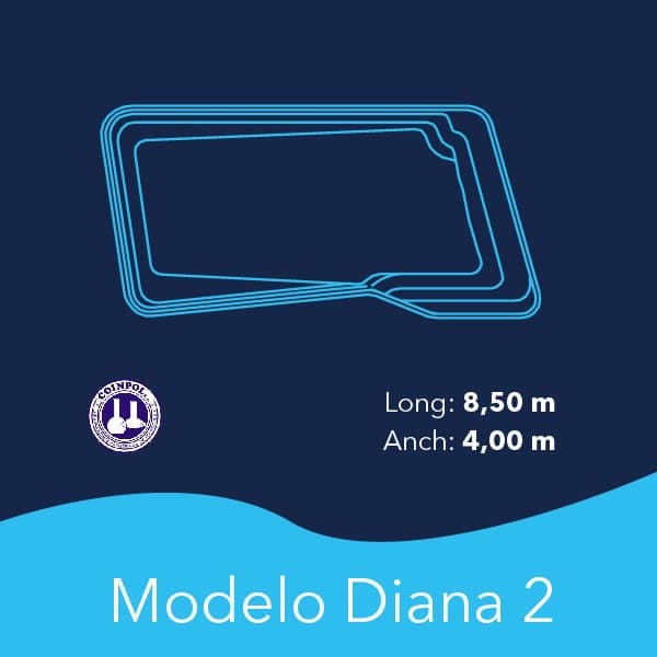 Coinpol Diana 2 thermal blanket