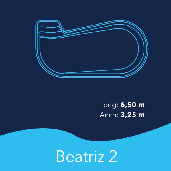 Coinpol Beatriz 2 thermal cover