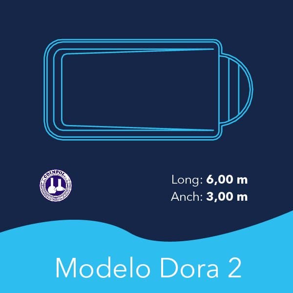 Coinpol Dora 2 Thermal Blanket